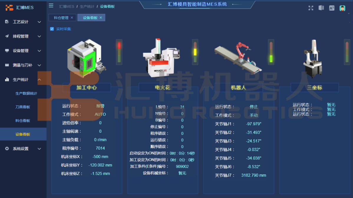 工业自动化的智能工艺优化_工业自动化的智能工艺优化研究