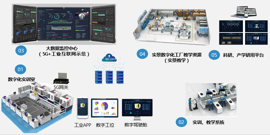 自动化技术在智能教育中的应用_自动化技术在智能教育中的应用论文