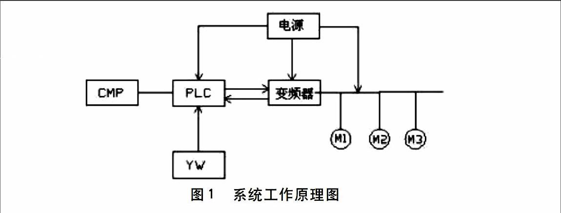 PLC在自动化设备中的智能自动化教育与普及_plc技术在电气设备自动化控制中的应用