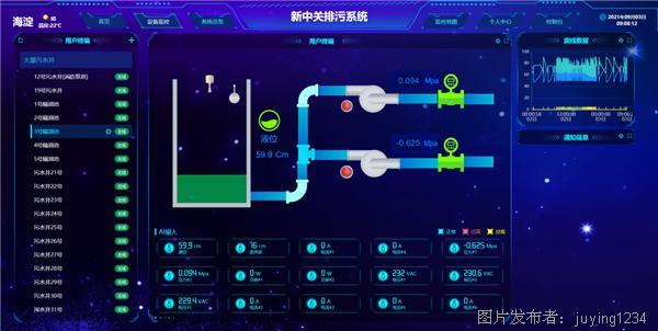 工控系统的实时数据处理_工控系统软件