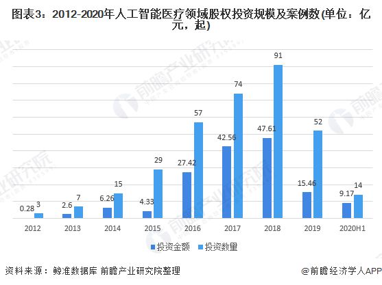 机器人技术在智能城市市场的市场维护方法_机器人市场机会