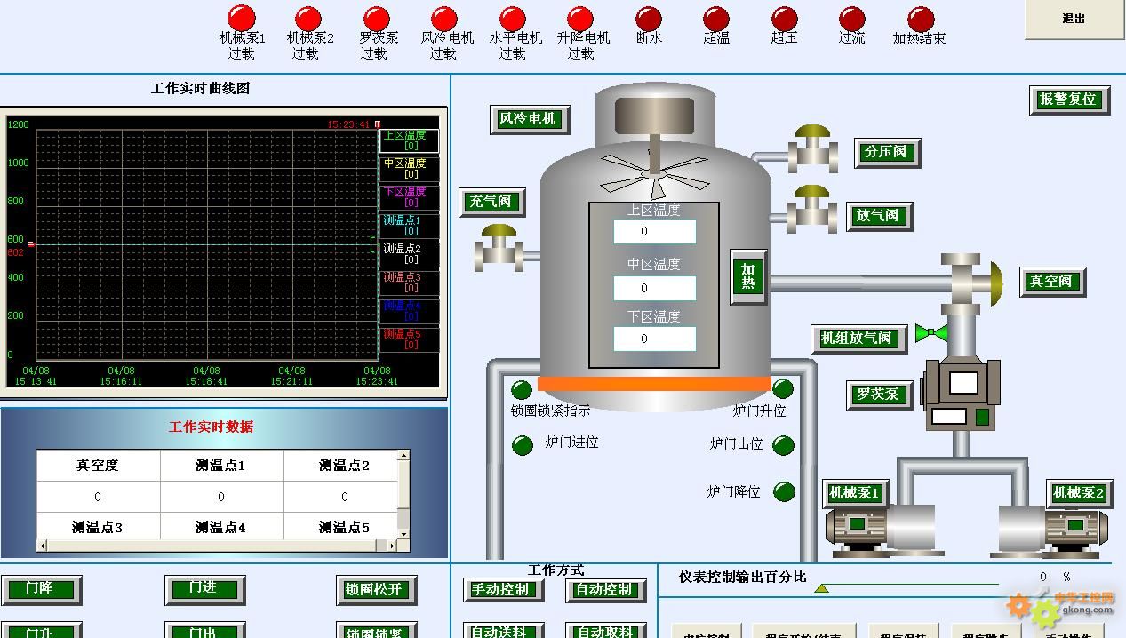 工控自动化的智能数据采集_工控数据采集软件有哪些