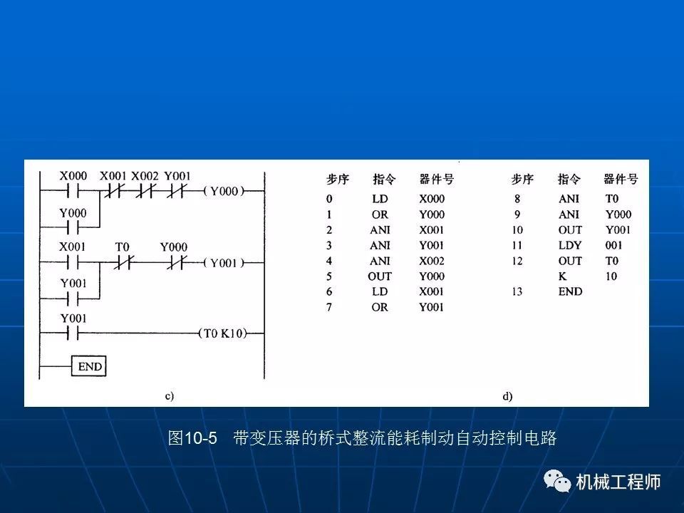 PLC技术自学者的自学课程体验优化_plc自学软件叫什么