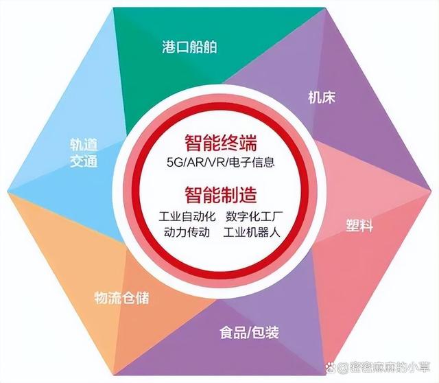 高频电路技术在工业自动化中的突破：罗德与施瓦茨品牌_罗德与施瓦茨手持频谱仪