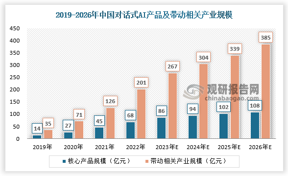 机器人技术在智能城市市场的市场扩张计划_机器人在智慧城市建设中扮演着怎样的角色