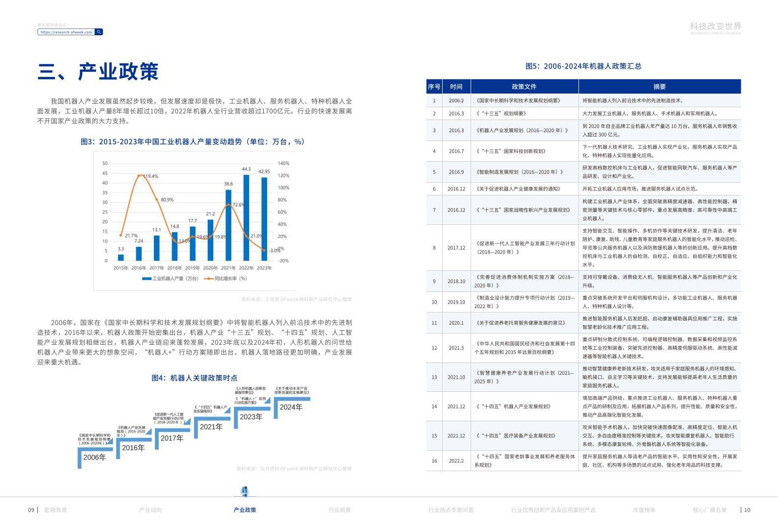 机器人技术在智能城市灾害预警的市场应用_智能机器人市场机会