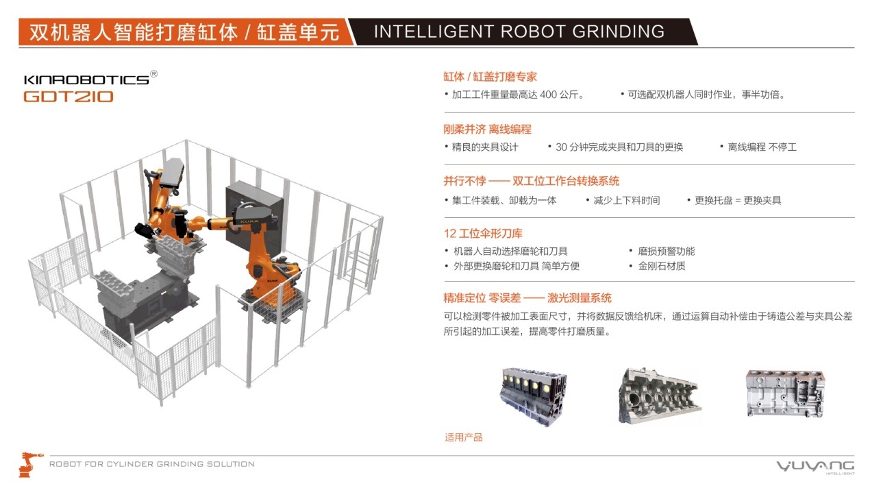 工业机器人技术与安川品牌在中国市场的布局_安川机器人的优势