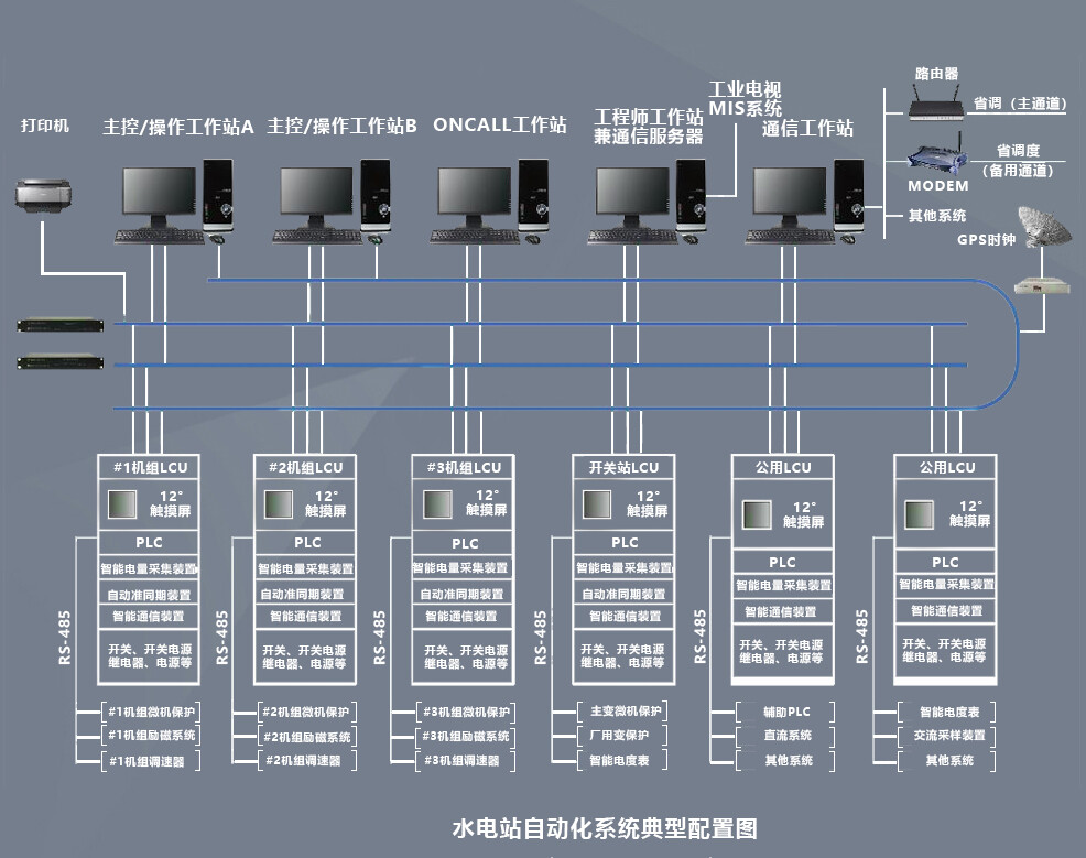 PLC在自动化设备中的智能自动化环境影响_plc在电气自动化的作用