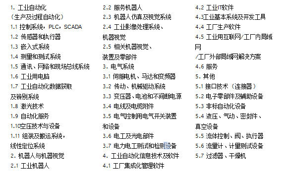 工业自动化自学者的自动化系统技术实施策略_工业自动化过程