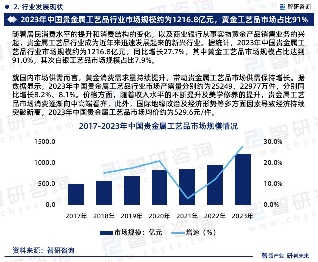 PLC在金属加工行业的市场潜力_plc在钢铁行业中的应用