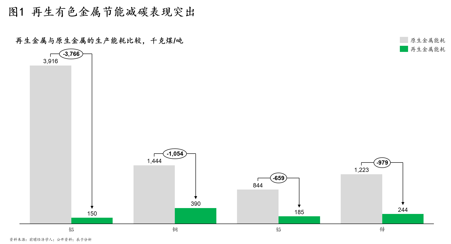 PLC在金属加工行业的市场潜力_plc在钢铁行业中的应用