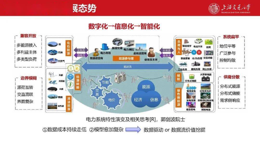 自动化技术在智能文化遗产保护中的应用_自动化技术在智能文化遗产保护中的应用