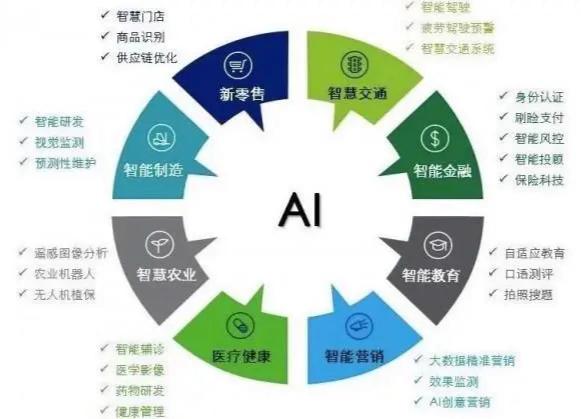 自动化技术在智能文化遗产保护中的应用_自动化技术在智能文化遗产保护中的应用