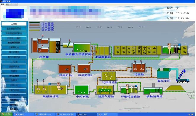 PLC编程的工业自动化应用_plc编程的工业自动化应用是什么