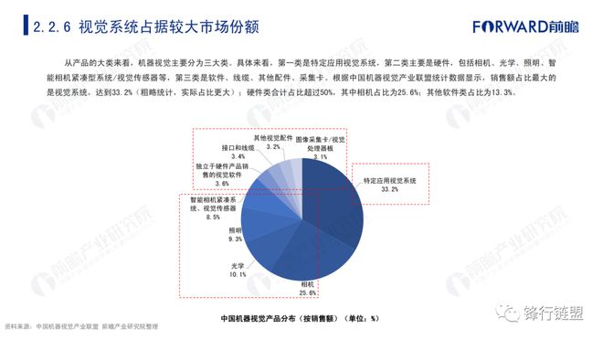 人工智能在自动化领域的市场扩张计划_举例描述人工智能在自动化专业中的应用