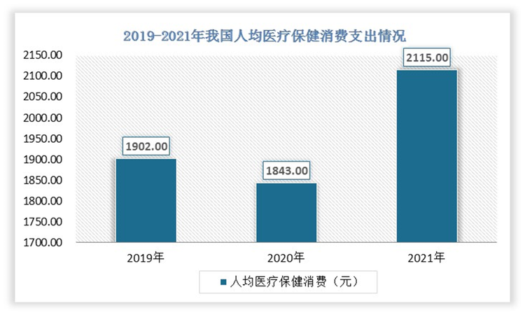 探索自动化在医疗保健行业的应用潜力_自动化技术在制药行业中的应用