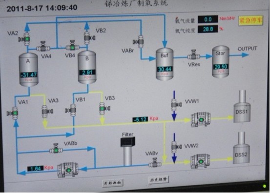 PLC控制的自动化金属冲压电路_plc冲床控制系统设计