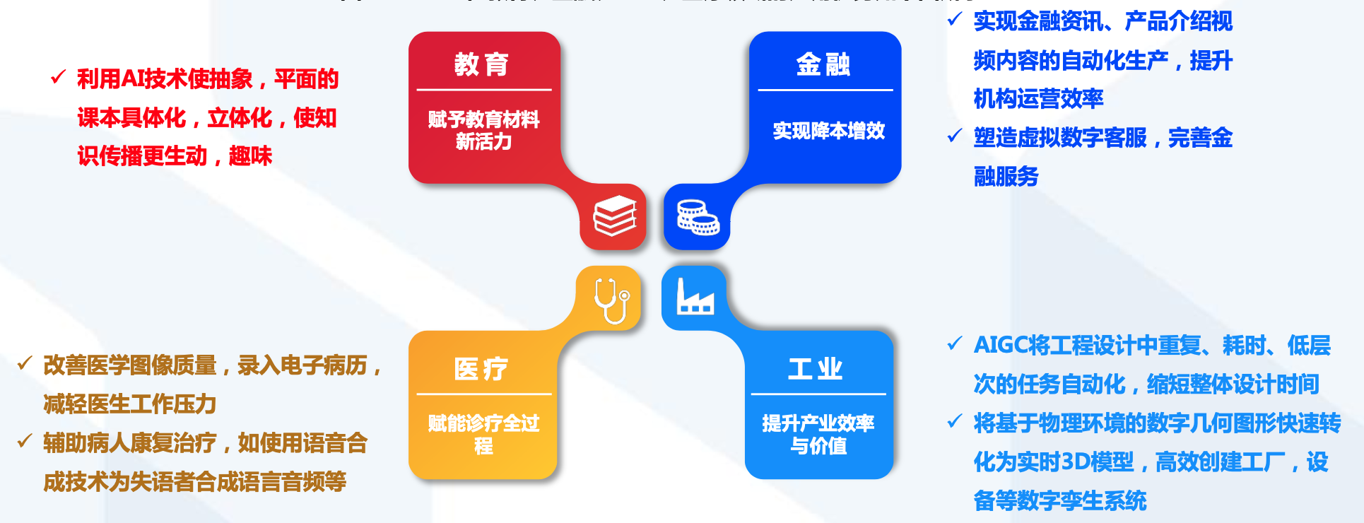 自动化在智能医疗手术辅助中的应用_自动化医疗设备