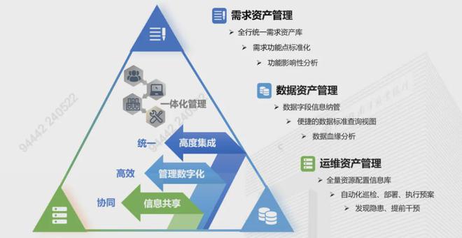 自动化技术在智能城市基础设施升级中的市场机遇_智能自动化行业的趋势