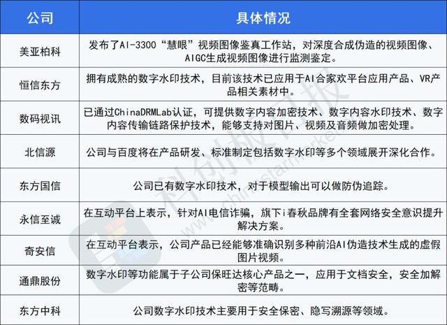 智能控制与维护技术的预防措施_智能控制给管理活动带来的机遇和挑战