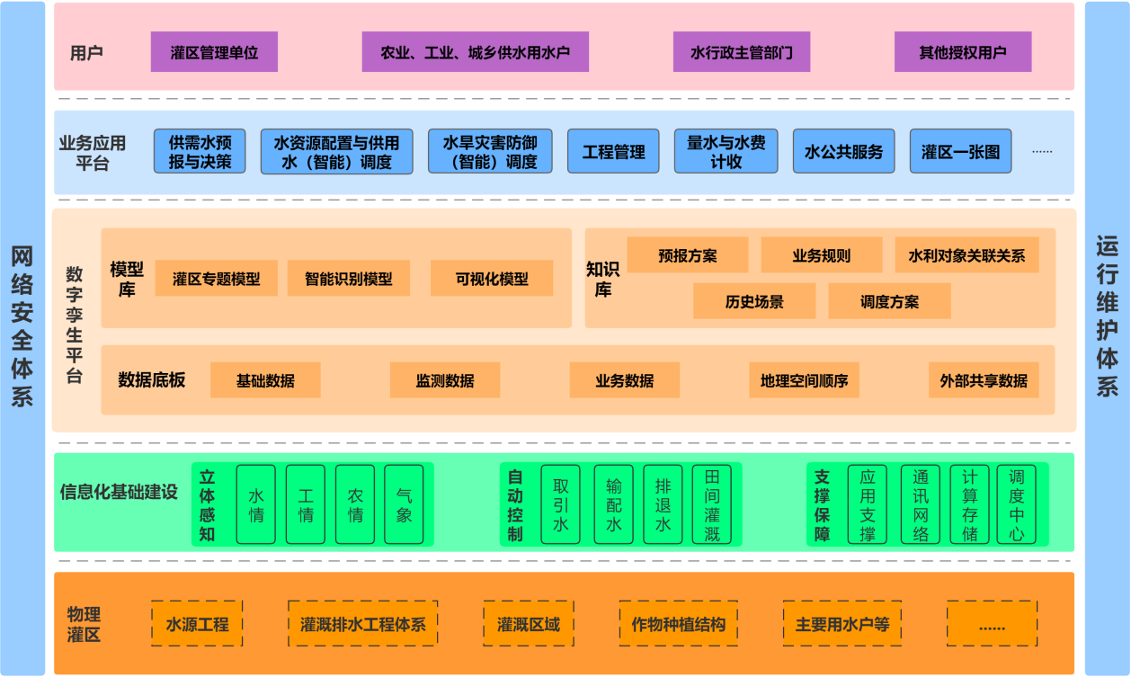 工业自动化在智能城市灾害响应中的应用_工业自动化在智能城市灾害响应中的应用研究