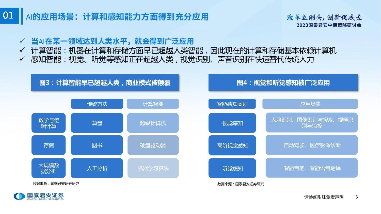 人工智能在自动化领域的市场扩张策略_人工智能在自动化相关领域的应用