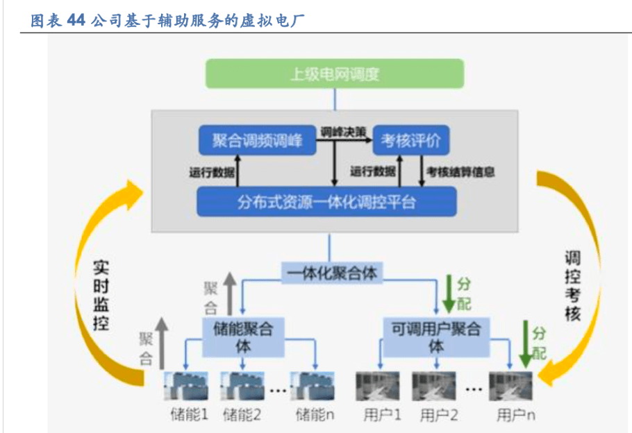 自动化在智能城市公共服务优化的市场机遇_自动化 智能化