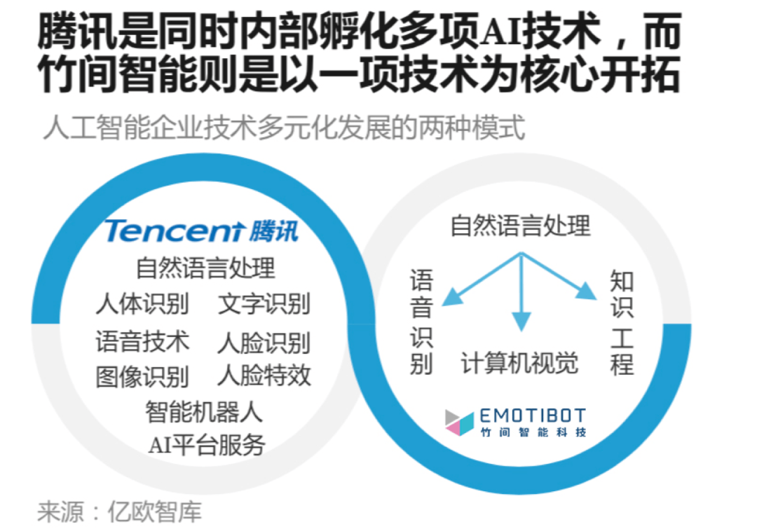 人工智能在自动化领域的市场创新案例_人工智能在自动化领域的市场创新案例研究