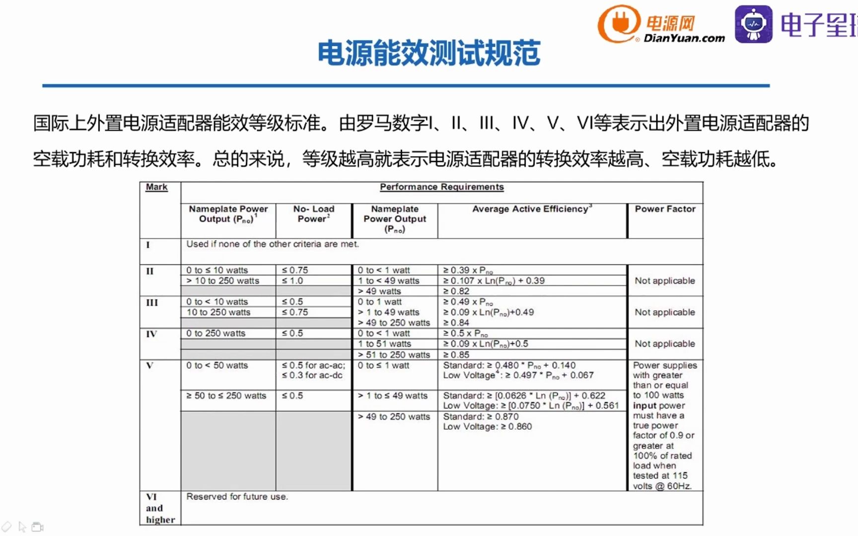 智能控制与优化方法的能效优化_智能优化方法及其应用