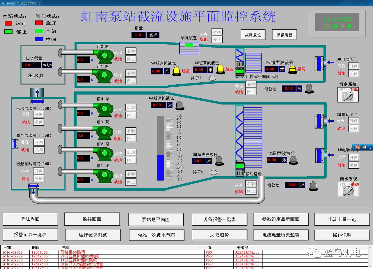 自动化技术在智能水处理系统中的应用_水处理自动化控制系统