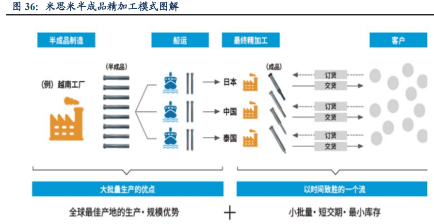 自动化技术在智能城市交通中的市场机遇_自动化在交通领域的应用