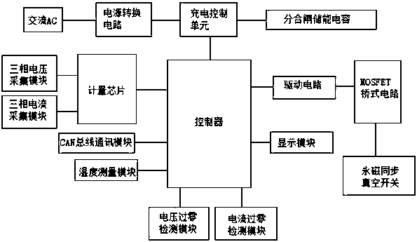 工业机器人的电路智能诊断工具_工业机器人电路识图教材