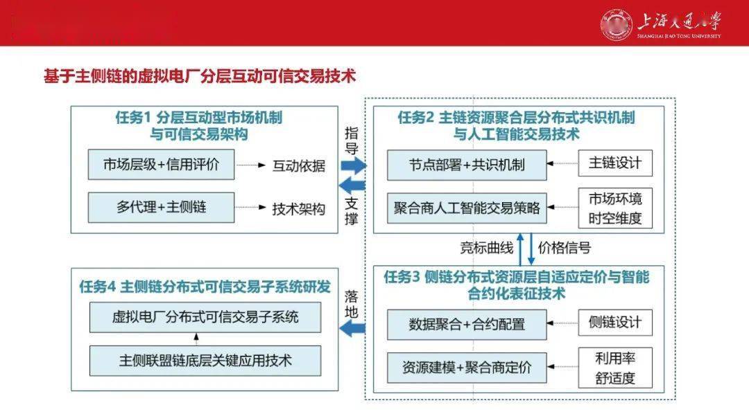 人工智能在自动化领域的市场扩张策略_人工智能在自动化领域的市场扩张策略有哪些