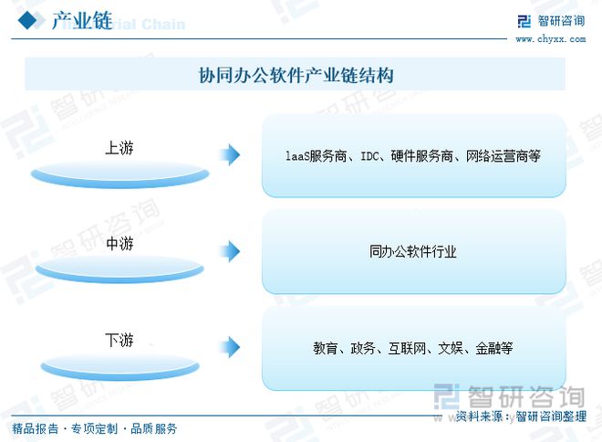 自动化技术在金融服务业的创新趋势_自动化技术在企业中的应用