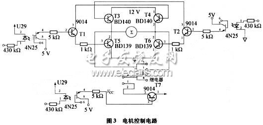 工业机器人的电路智能温度控制系统_自动控制温度的机器人