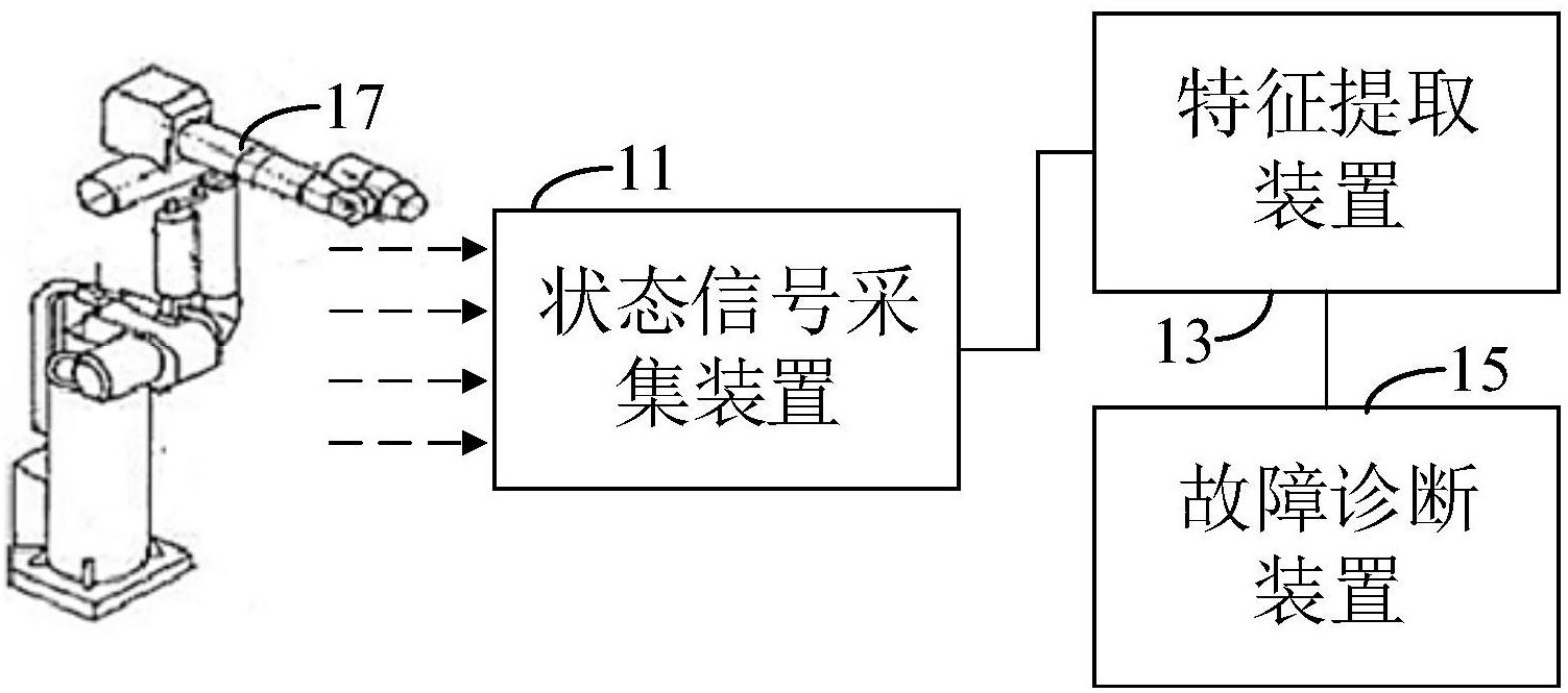 工业机器人的智能流量调节电路_工业机器人调试流程