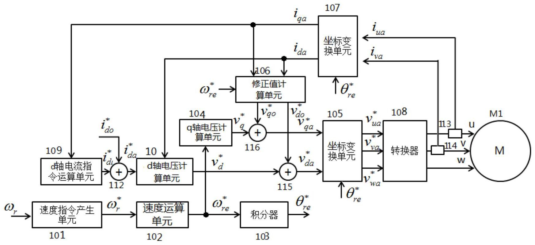 工业机器人的智能调节系统电路_智能机器人调试工作