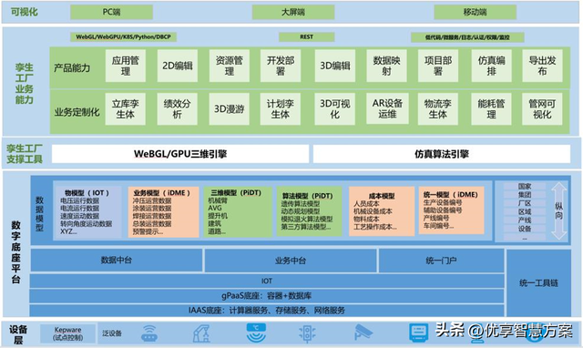 智能控制与系统设计的架构规划_智能控制系统组成结构