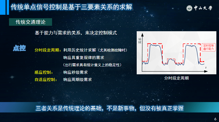 智能控制与优化方法的算法效率_智能控制与优化方法的算法效率是指