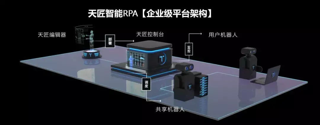 智能自动化在房地产行业的应用前景_自动化技术在智能家居中的应用