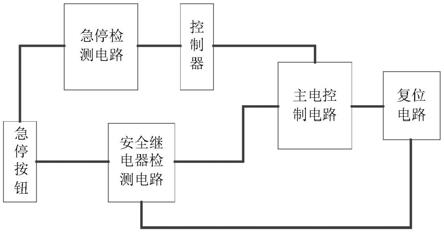 工业机器人的柔性控制电路_工业机器人的柔性控制电路图