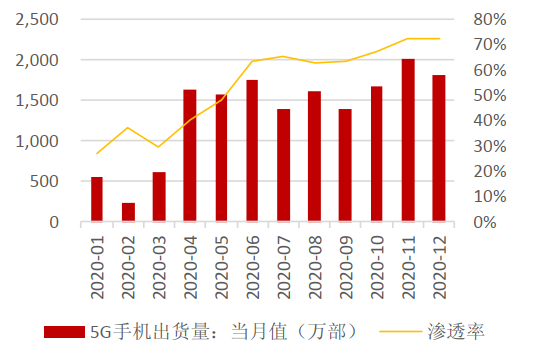 自动化技术在智能制造业的市场前景_智能自动化行业的趋势