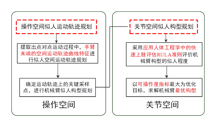 机器人自动化在智能音乐制作中的应用_机器人自动化在智能音乐制作中的应用论文