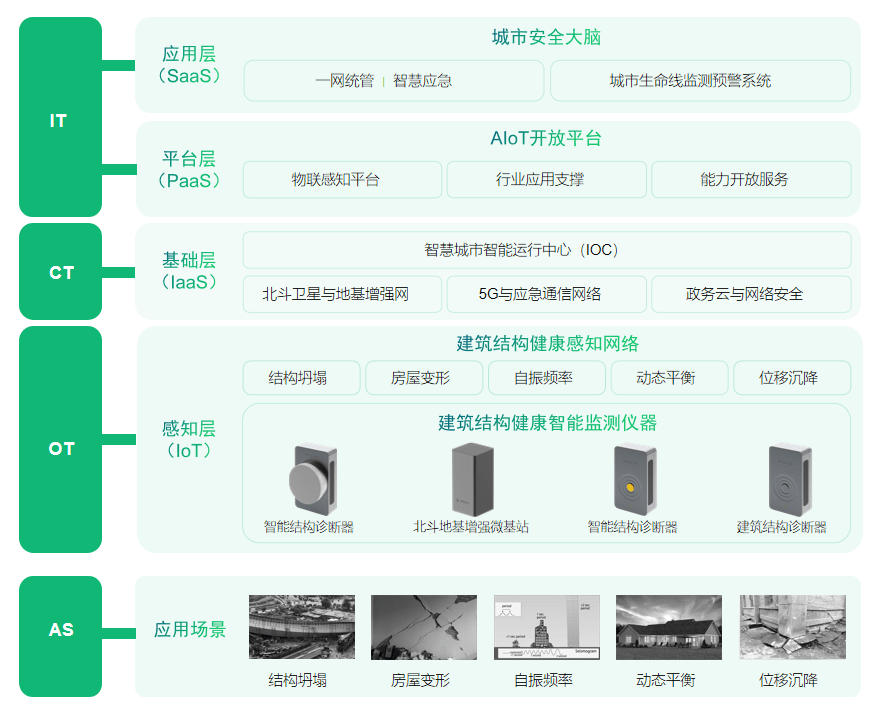 自动化技术在智能体育数据分析中的应用_自动化技术在智能制造中的应用