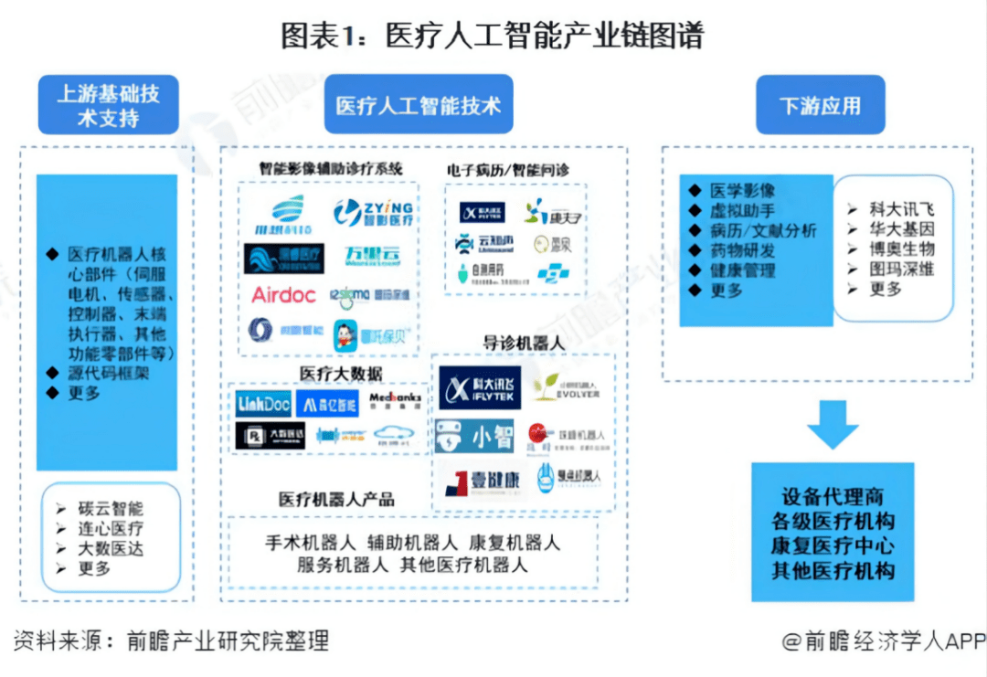 人工智能在自动化领域的市场扩张策略_人工智能在自动化领域的市场扩张策略包括