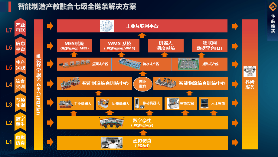 人工智能在自动化领域的市场扩张策略_人工智能在自动化领域的市场扩张策略包括