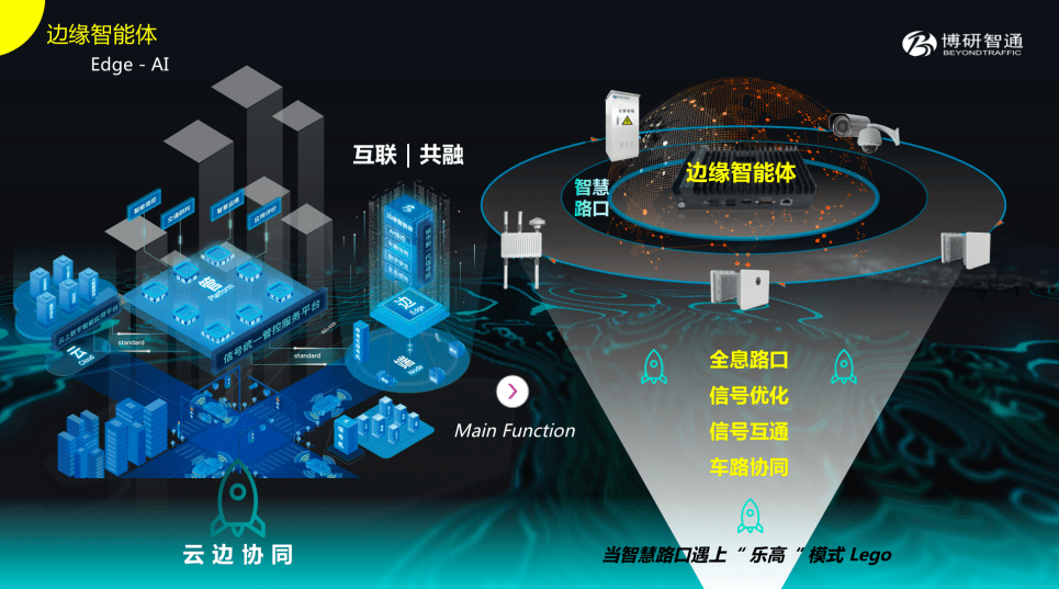 智能控制与系统优化的算法应用_智能控制与优化决策课题组