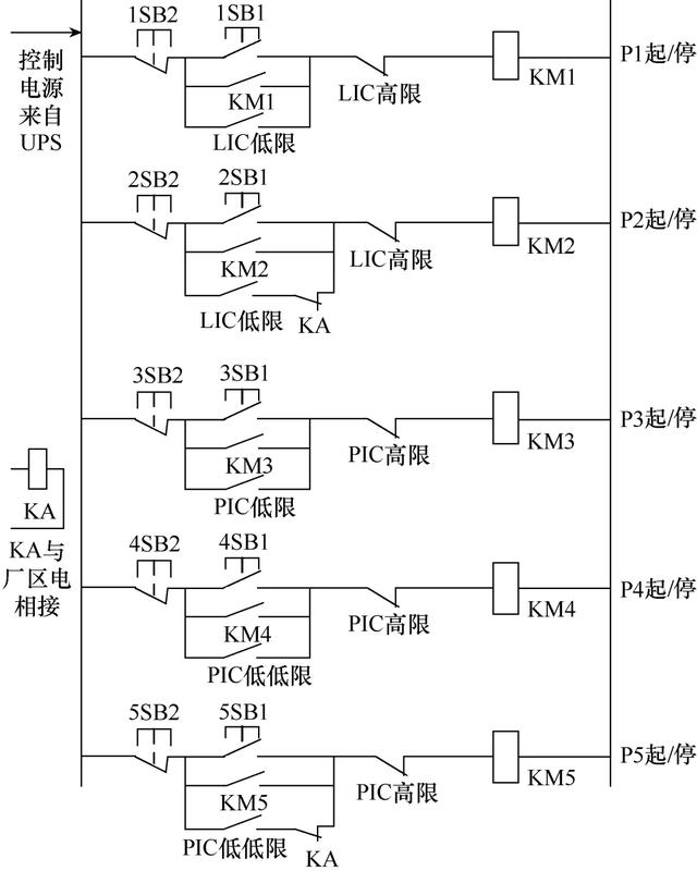 PLC控制的自动化光纤制造电路_光电接plc