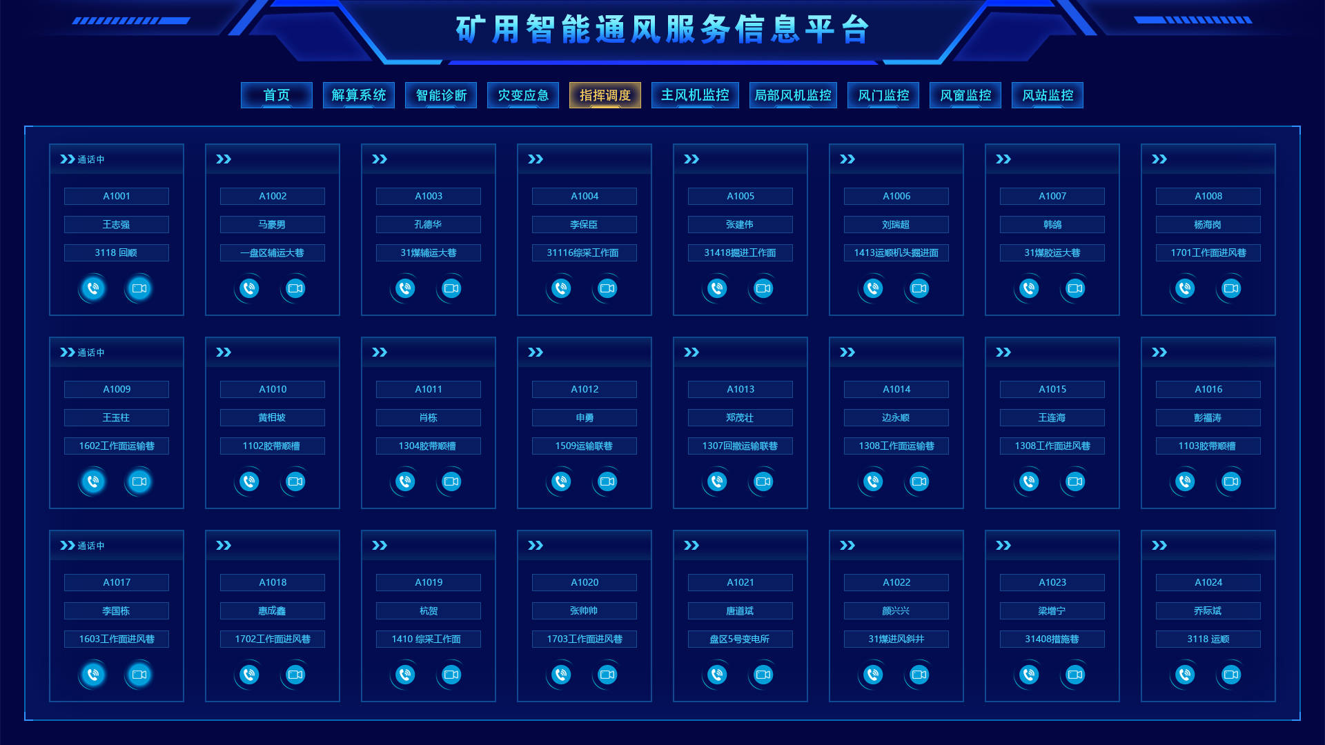 工业自动化在智能建筑自动化通风系统中的应用_工业自动化改造