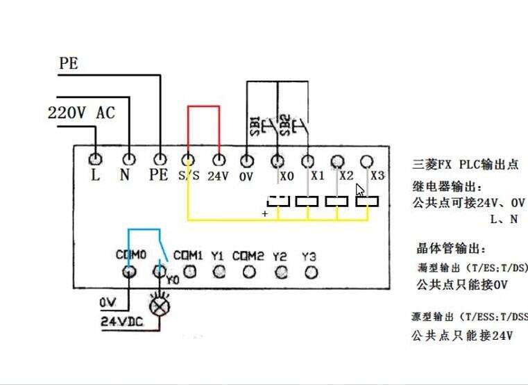 PLC在自动化装配线中的应用电路_基于plc的自动装配流水线设计